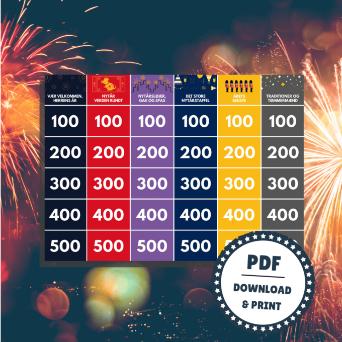 Lou Noire - Den Kæmpestore Nytårsquiz - Pointtavle