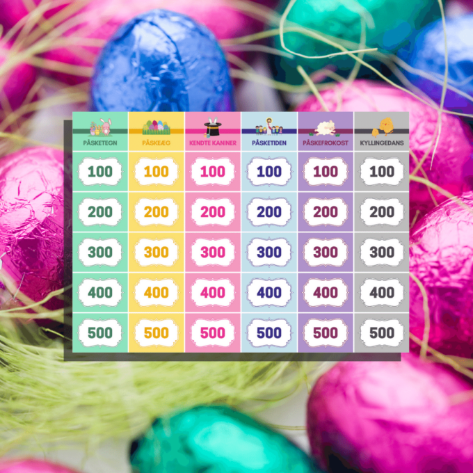Den Store Påskequiz - Lou Noire - kategorier Den Store Påskequiz - Lou Noire - kategorier