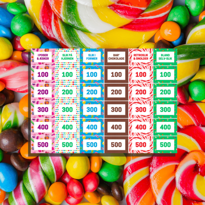 Den Store Quiz om Slik - Lou Noire - oversigt