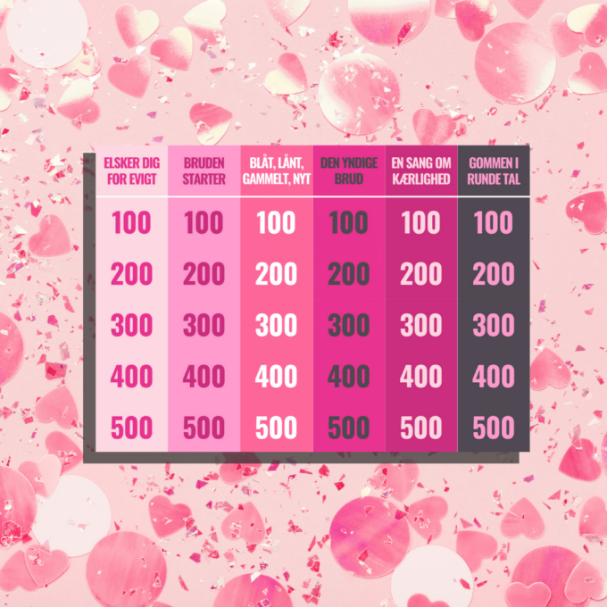 Den store quiz til polterabend - Lou Noire - oversigt Den store quiz til polterabend - Lou Noire - oversigt