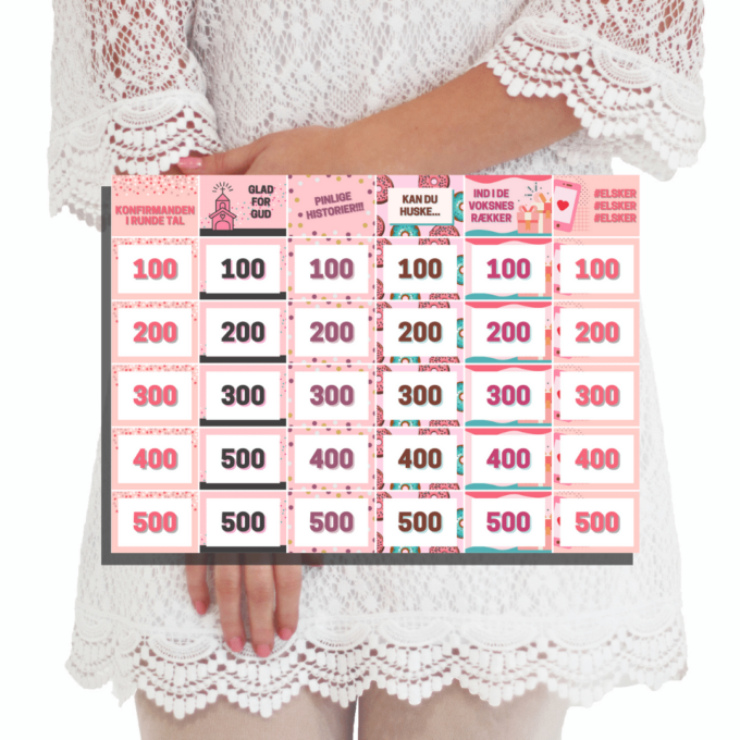 Det Store Quiz-Show til Konfirmation - Lou Noire - Oversigt