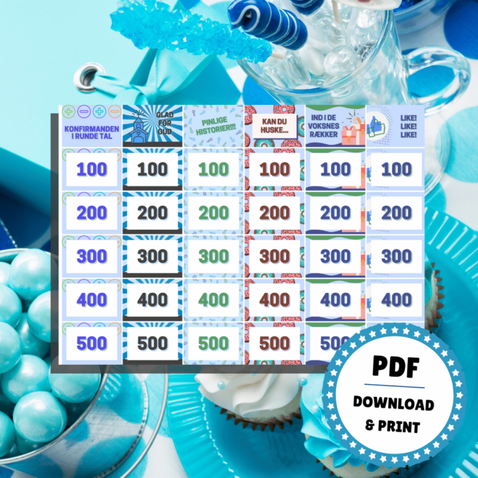 Lou Noire - Det Store Quiz-Show til Konfirmation - Oversigt