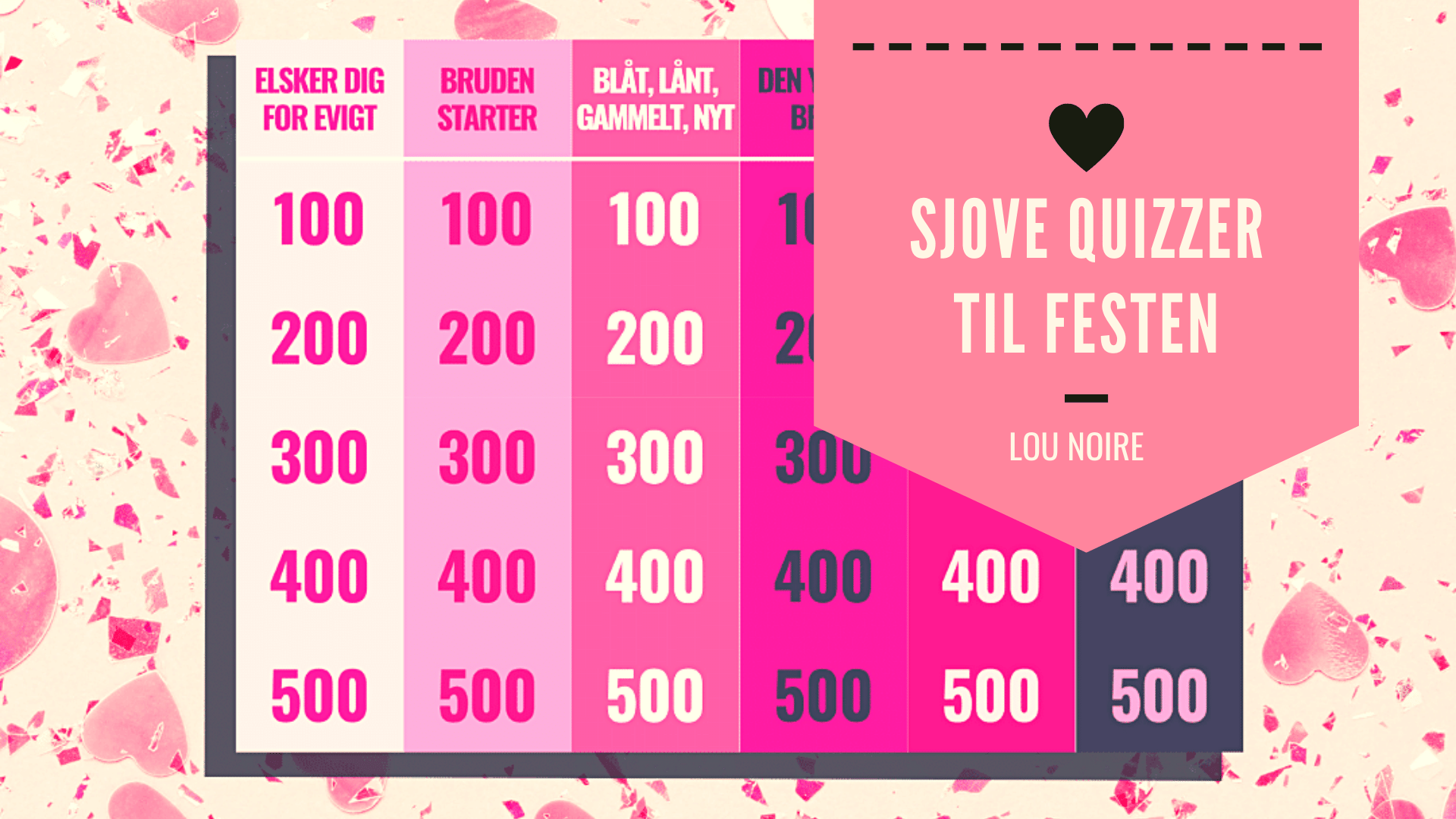 Svag Arab Følelse En sjov quiz til festen - se dem her! - Lou Noire