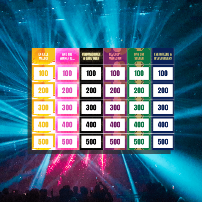 Den Store Quiz om Melodi Grand Prix - Lou Noire - Oversigt