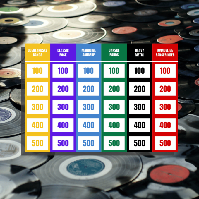 Musik-quiz - Lou Noire - Oversigt Musik-quiz - Lou Noire - Oversigt