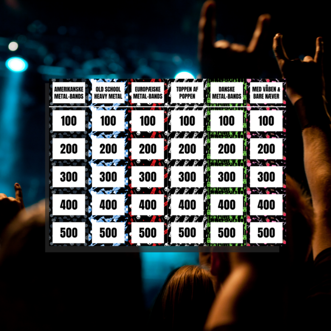 Heavy Metal Musik-quiz - Lou Noire - oversigt Heavy Metal Musik-quiz - Lou Noire - oversigt