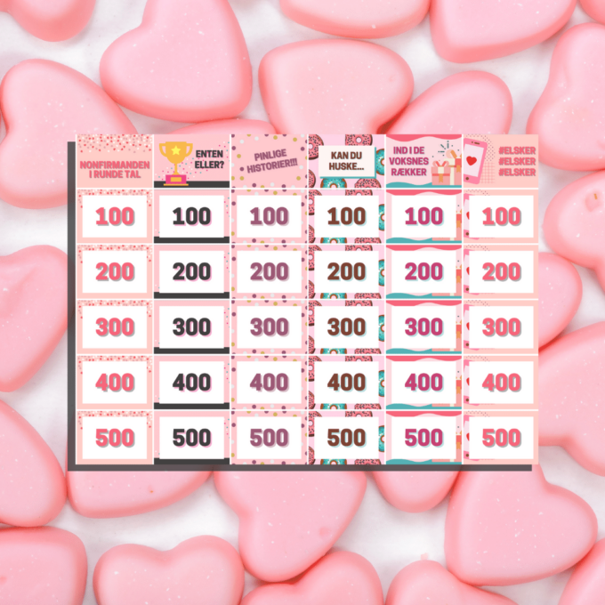 Det Store Quiz-Show til Nonfirmation - pink - Lou Noire - Oversigt