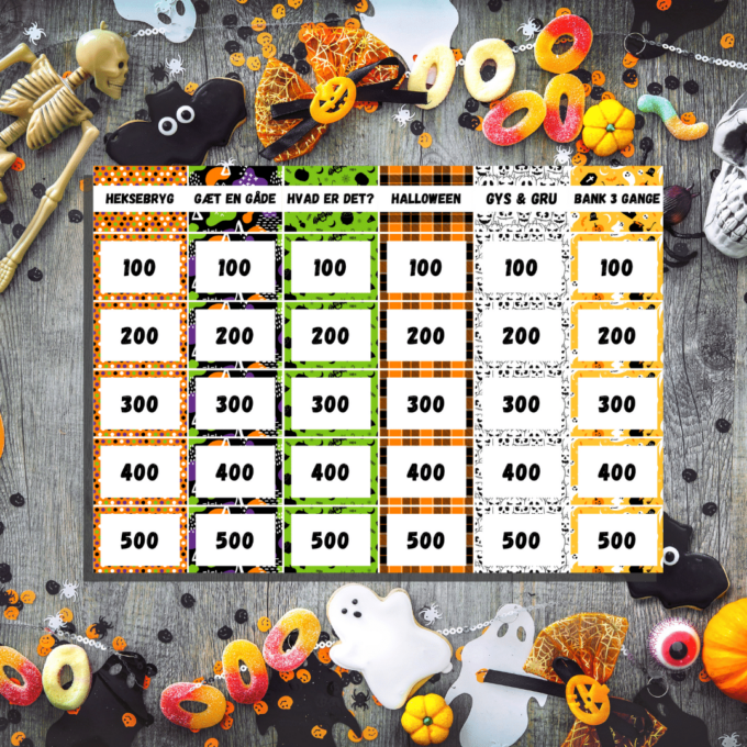 Den Store Quiz om Halloween - Lou Noire - Oversigt