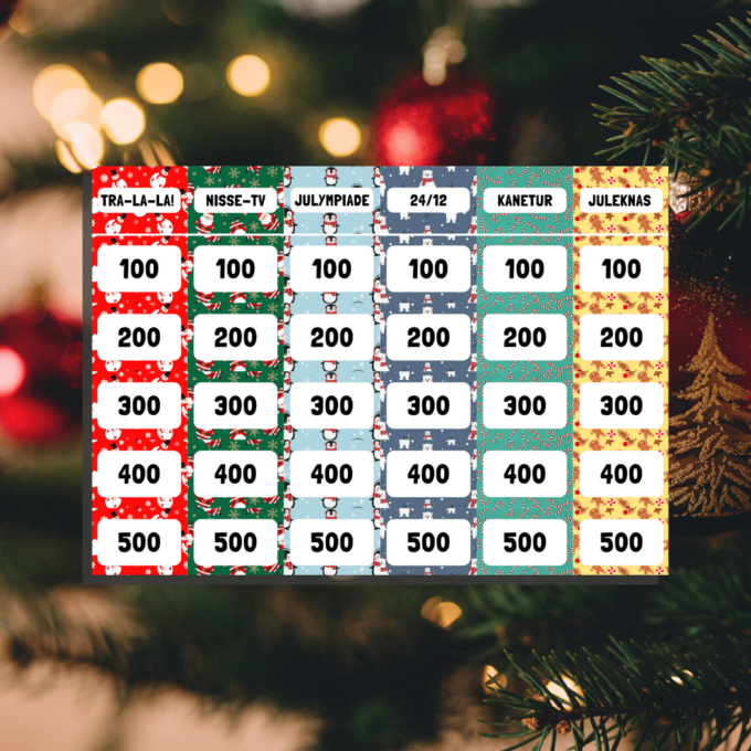 Den Store Julequiz - 2 - Lou Noire - Point