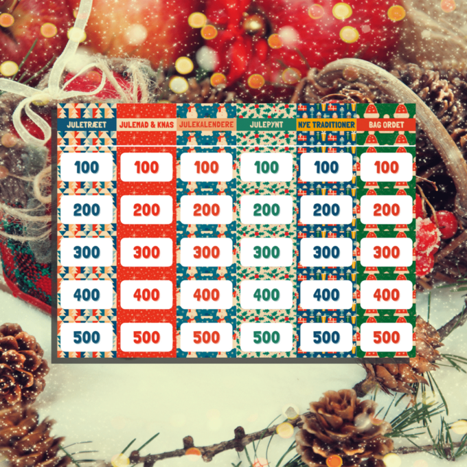 Den Store Quiz Om Julen - Lou Noire - Oversigt