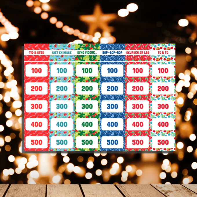 Den Store Quiz Om Julekalendere - Lou Noire - Oversigt Den Store Quiz Om Julekalendere - Lou Noire - Oversigt