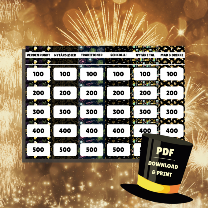 Den Store Nytårsquiz 1 - Lou Noire - Oversigt