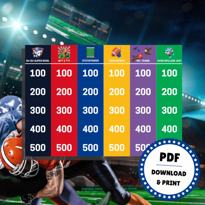 Den Store NFL-quiz - Lou Noire - Game night Den Store NFL-quiz - Lou Noire - Game night