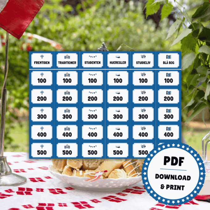 Det Store Quiz-Show til Studenten - HHX - Lou Noire - Oversigt