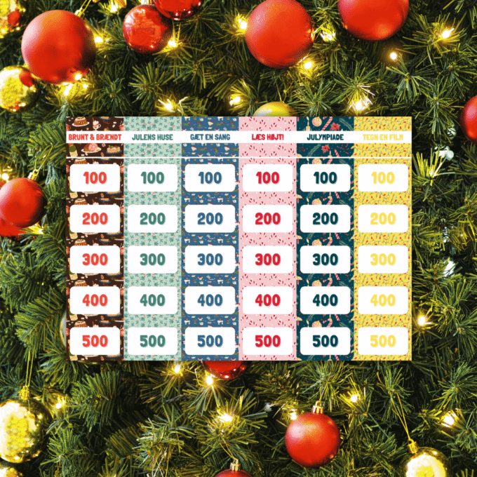 Den Store Julequiz 5 - for hele familien - Lou Noire - Kategorier Den Store Julequiz 5 - for hele familien - Lou Noire - Kategorier