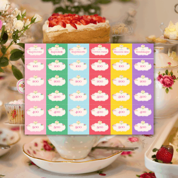 Den Store Kagequiz 1 - Lou Noire - Quiz Den Store Kagequiz 1 - Lou Noire - Quiz